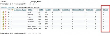 PrestaShop SQL-Feld "stores" in der Tabelle _image_type