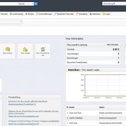 Das übersichtliche Dashboard von PrestaShop 1.5