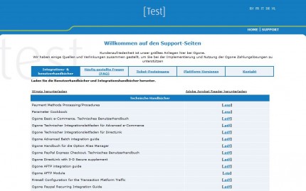 Integrationshandbücher unterstützen Sie bei der Einrichtung der Zahlungsarten